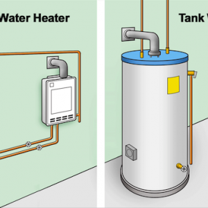 How Much Does It Cost To Install A Tankless Water Heater?